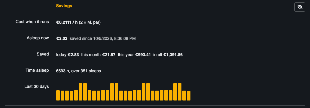 The savings of an app