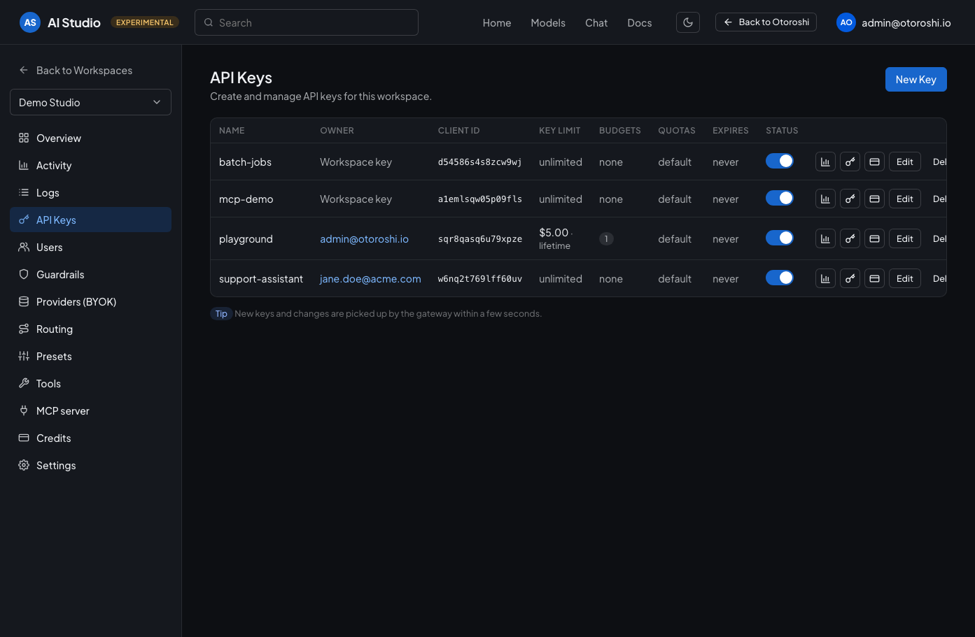The API keys page of a workspace