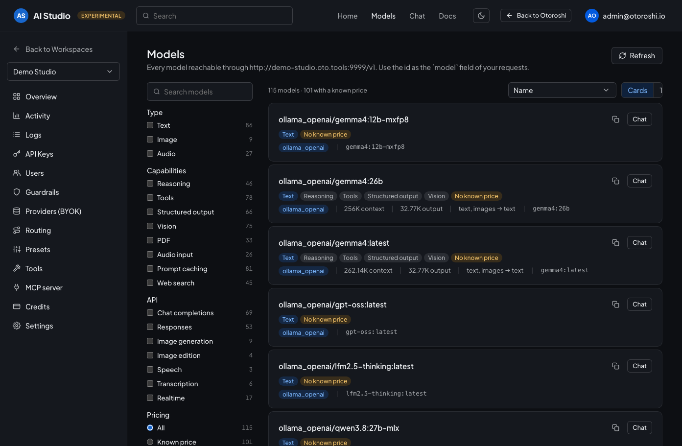The models page listing every model reachable through the workspace