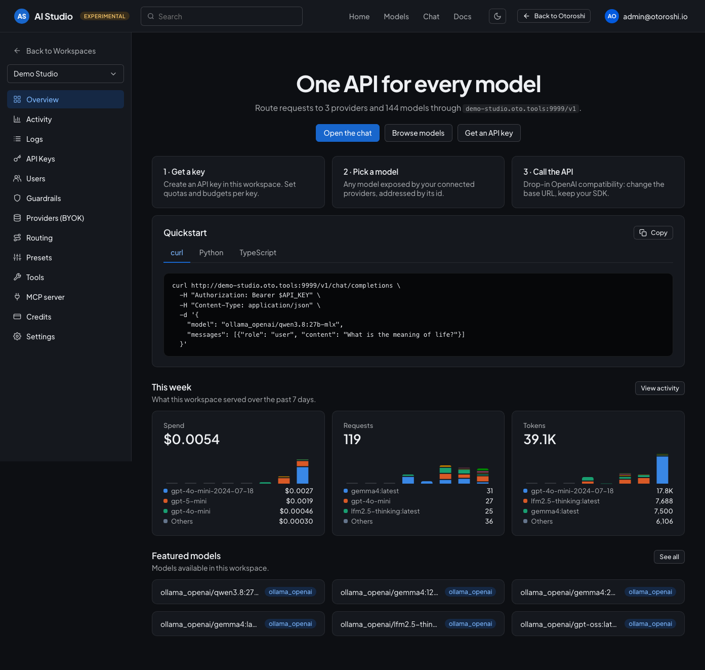 The overview of an AI Studio workspace: base URL, quickstart snippets and featured models