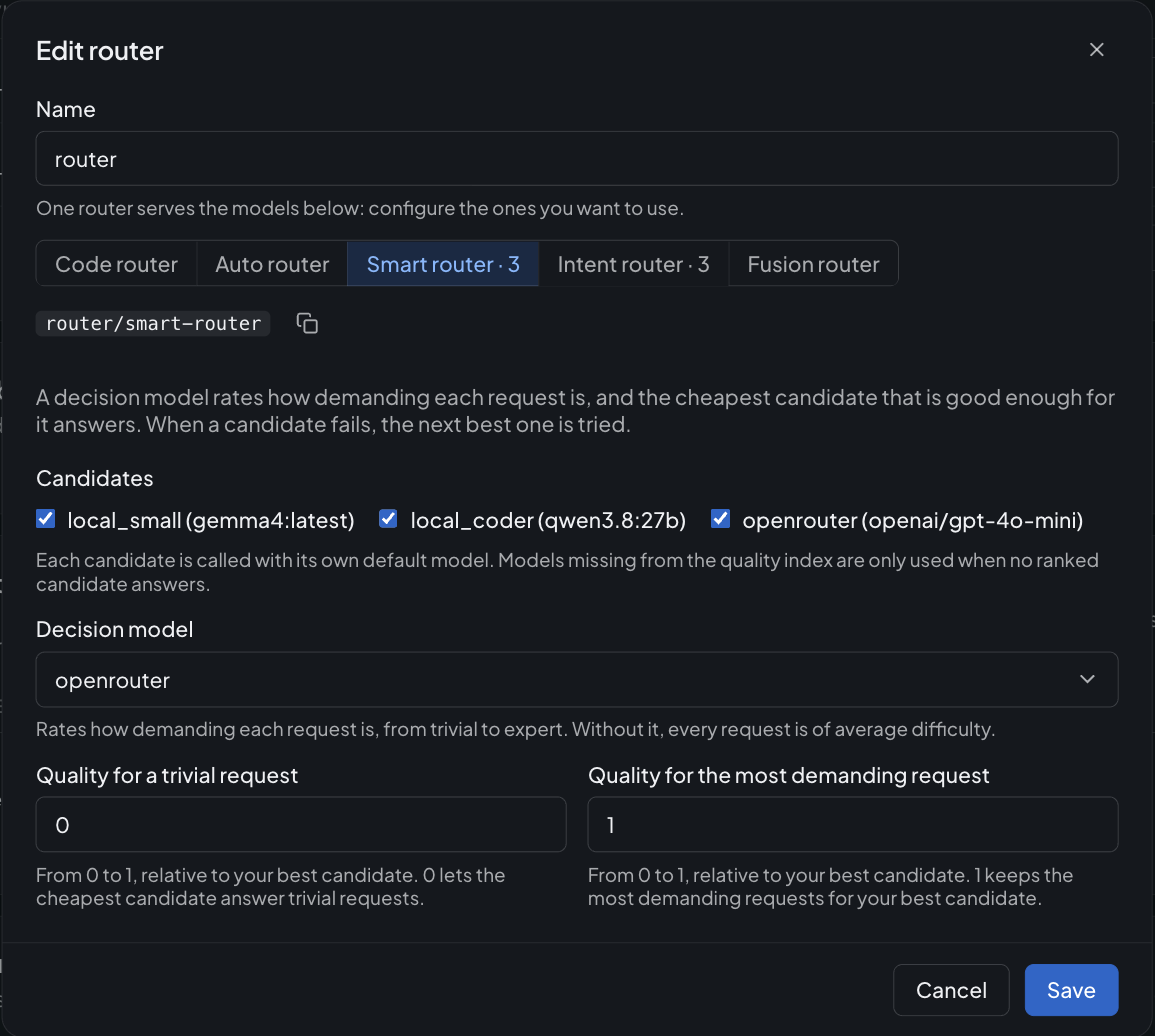 The smart router: candidates, the decision model that rates the requests and the quality floors