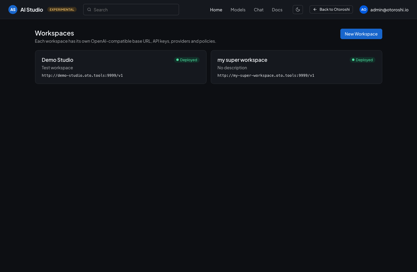 The list of AI Studio workspaces