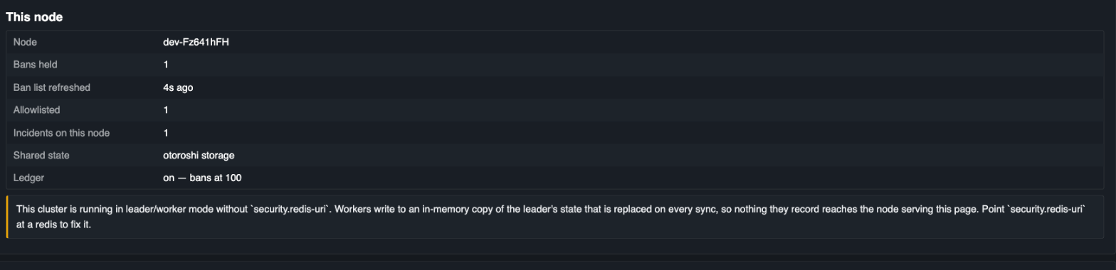 The Bans and incidents header, reporting the node and which shared state it uses