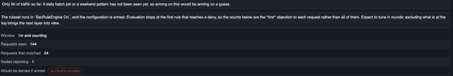 The verdict, the engine-mode note, and the window's counts