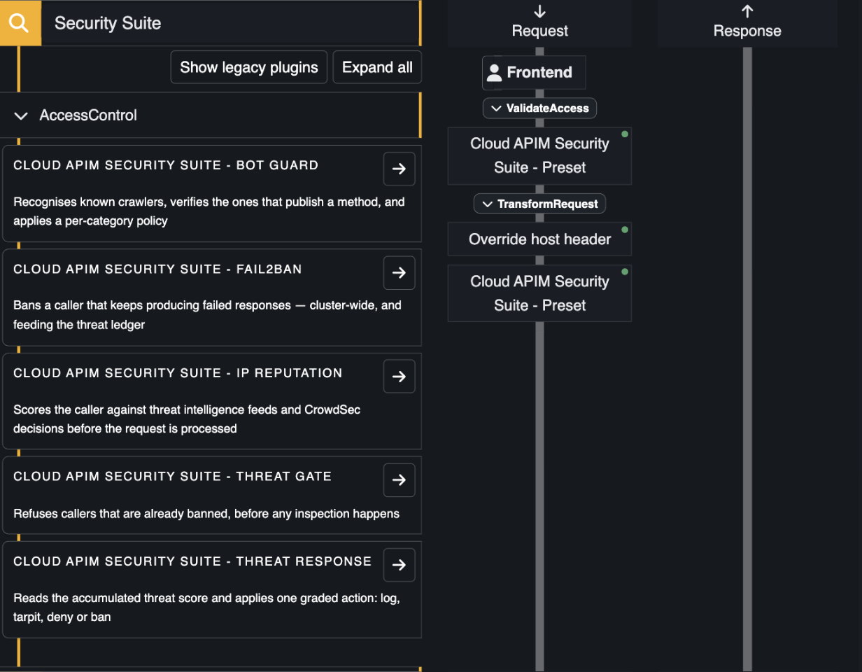 The five plugins the preset expands into, beside a route carrying only the preset