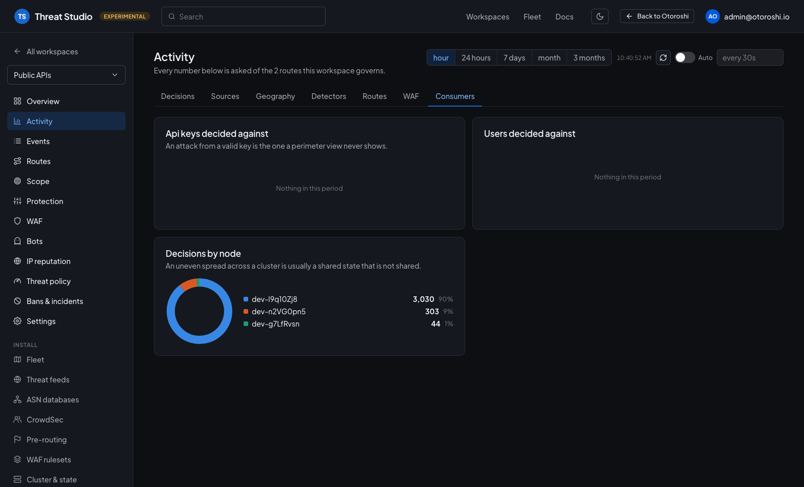 The Consumers tab: api keys and users decided against, and decisions by node