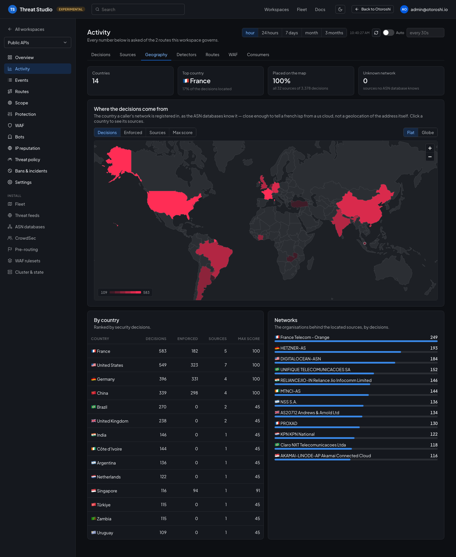The Geography tab: countries, top country, the share of decisions placed, a world map coloured by decisions, the ranking by country and the networks behind the sources