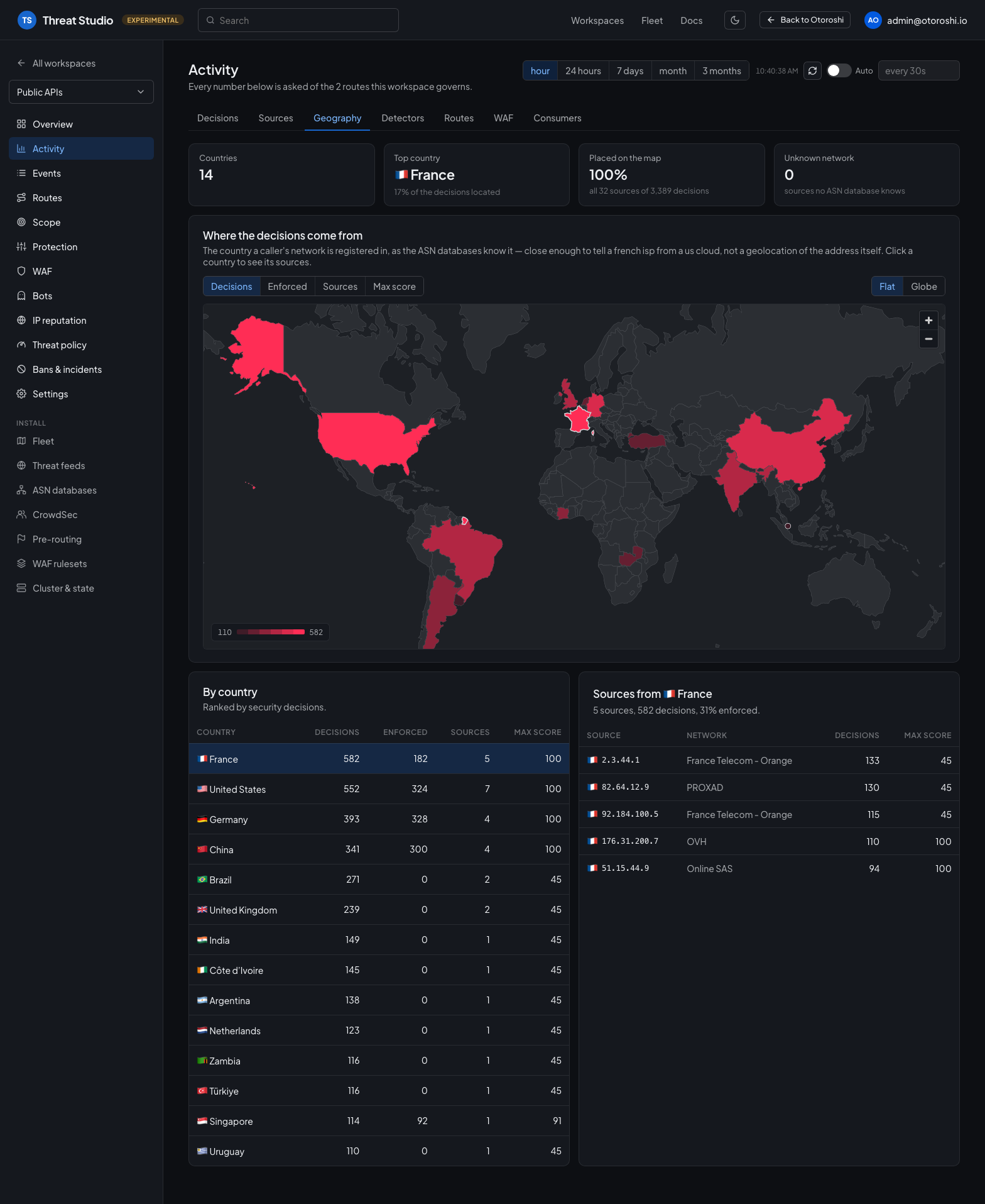 The Geography tab with France selected: its outline on the map, and its sources with their network