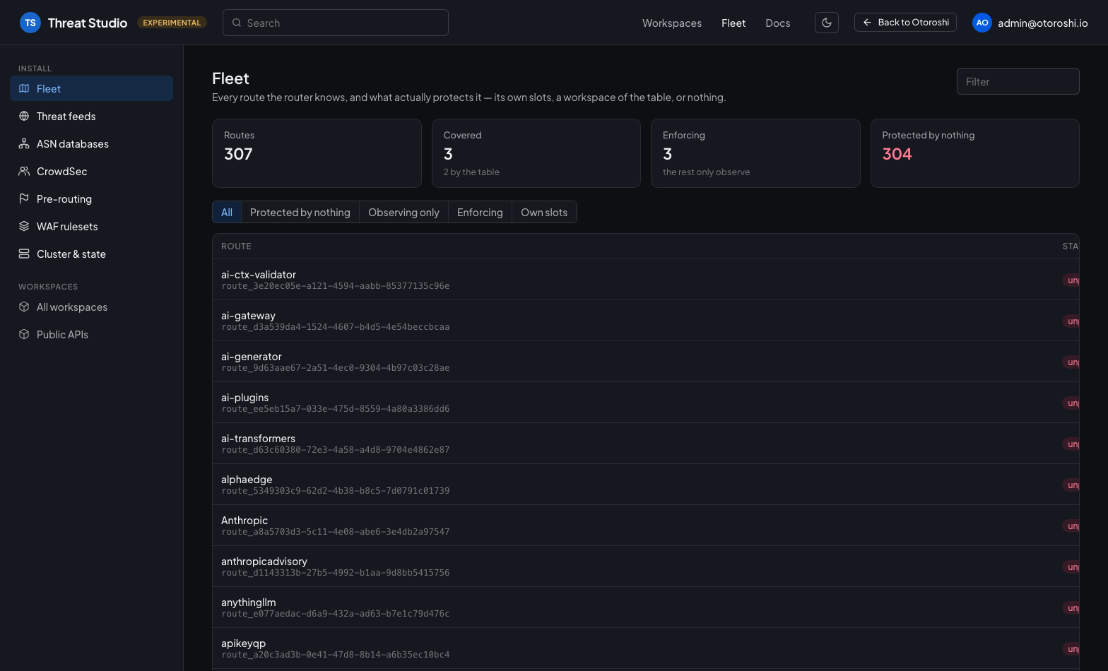 The Fleet page: every route of the install, its status, and where its protection comes from