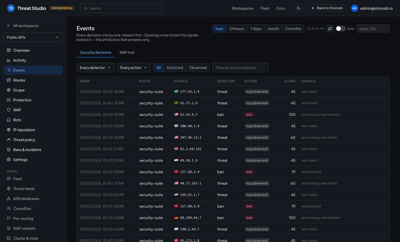 The Logs page: security decisions one per row, filterable by detector, action, outcome and source