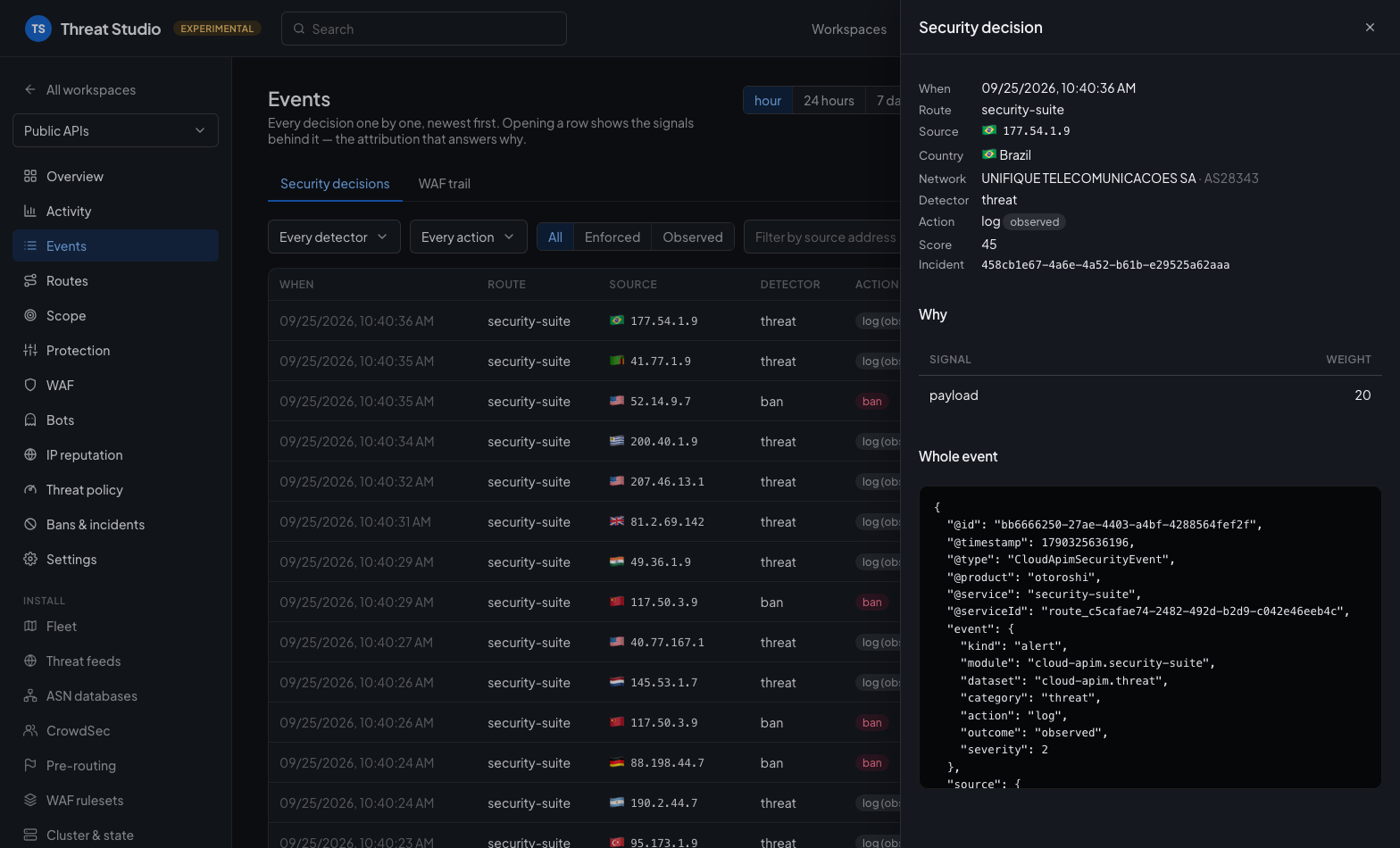 A security decision opened: source, country, network, detector, action, score, incident, the signals behind it and the raw event