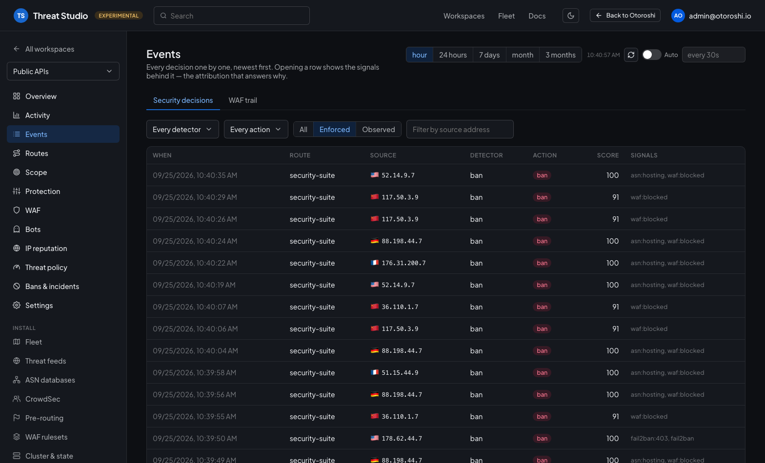 The Logs page filtered on enforced decisions: bans, and the signals behind each